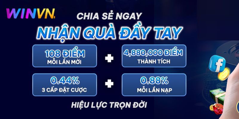 Khuyến mãi Winvn phong phú, giá trị